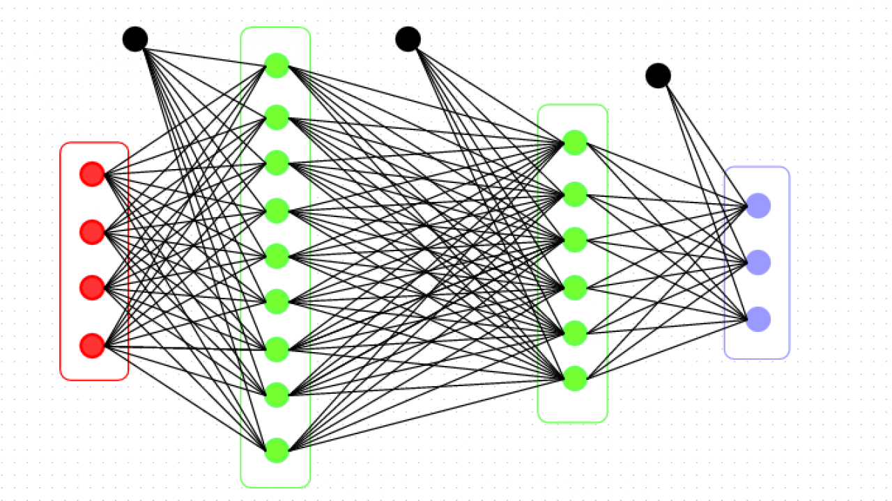 Нейросеть для создания картинок тг. ALEXNET нейросеть. Нейронная сеть схема. Самообучающиеся нейронные сети. Принцип нейронной сети.